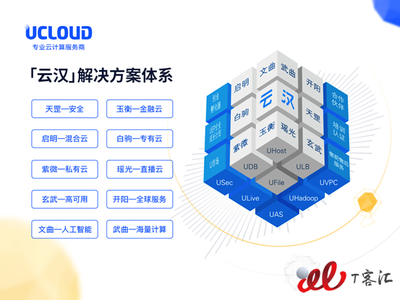 T客汇盘点 2017年备受关注的20家企业级服务公司网络技术服务专题